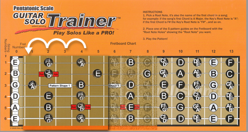 minor to major pentatonic scales