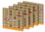 Understand Moveable Patterns